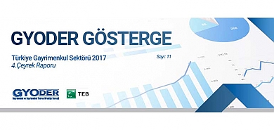 GYODER Gösterge açıklandı