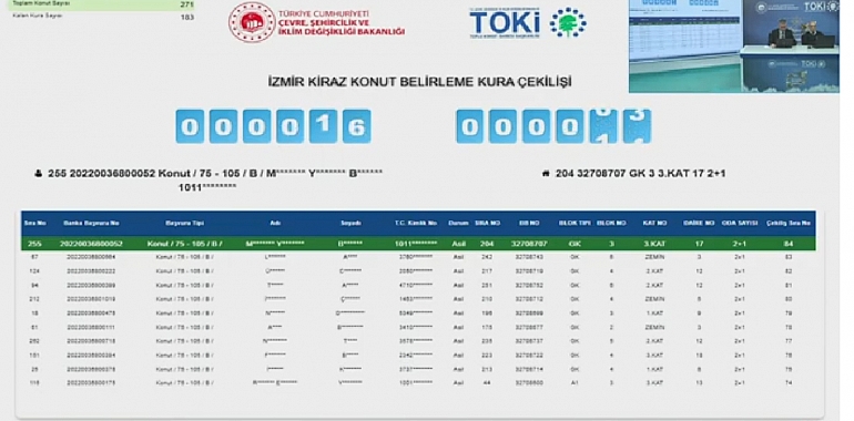 TOKİ İzmir'de konut kura çekilişi heyecanı