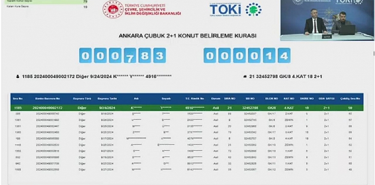 TOKİ konutları için Ankara'da kura çekilişi heyecanı