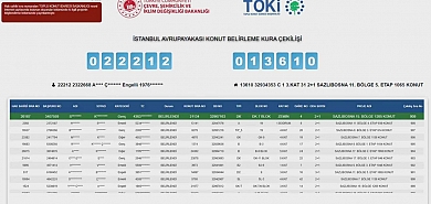TOKİ İstanbul Avrupa Yakası kura sonuçları isim listesi