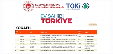 TOKİ Kocaeli'de hangi ilçelerde kaç konut yapacak? 500 Bin Sosyal Konut