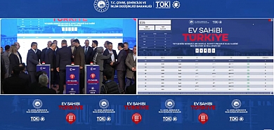 2368 Dairelik Nevşehir TOKİ Kura Sonuçları Açıklandı: İlçe İlçe Hak Sahipleri Belirlendi