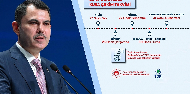 Murat Kurum  duyurdu: 32 şehirde 121 bin 265 konut...