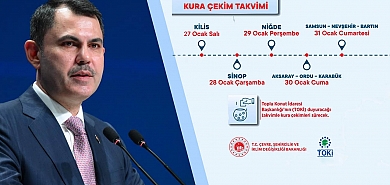 Murat Kurum  duyurdu: 32 şehirde 121 bin 265 konut...