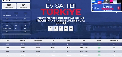 TOKİ Erbaa kura sonuçları 600 daire için belirlendi