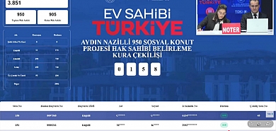 TOKİ Nazilli Kura Sonuçları Açıklandı: 950 Konutun Hak Sahipleri Belli Oldu