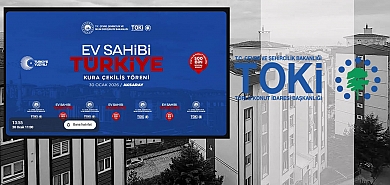 TOKİ Ordu Merkez Altınordu kura sonuçları 1500 evin isim listesi sorgulama ekranı