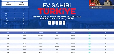 900 daire ayrılan Yalova Merkez TOKİ kura sonuçları isim isim açıklandı