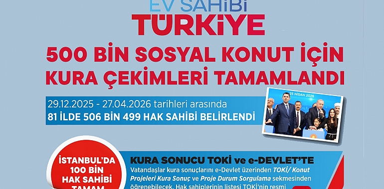TOKİ İstanbul 100 bin konut kura sonuçları isim sorgulama ekranı açıldı!